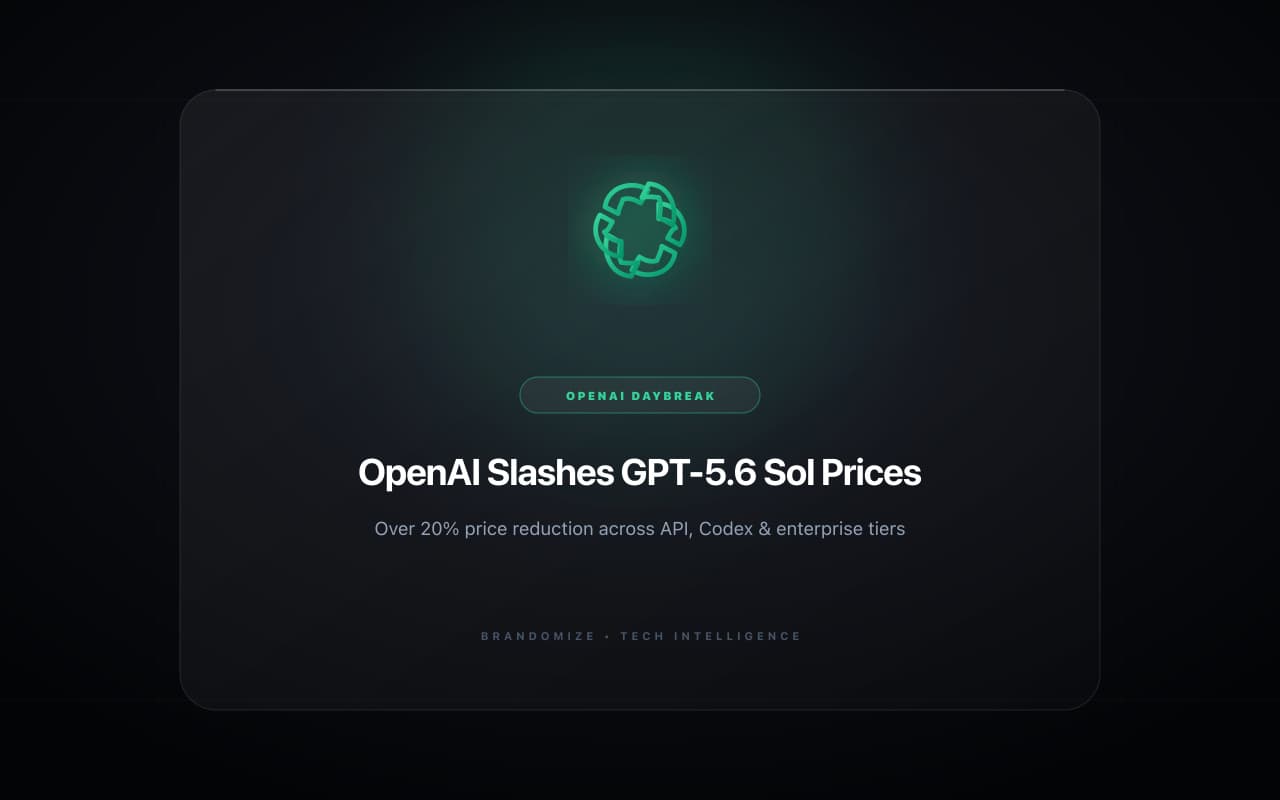 OpenAI Slashes GPT-5.6 Sol Prices by 20%: What the Enterprise AI Price War Means for Developers